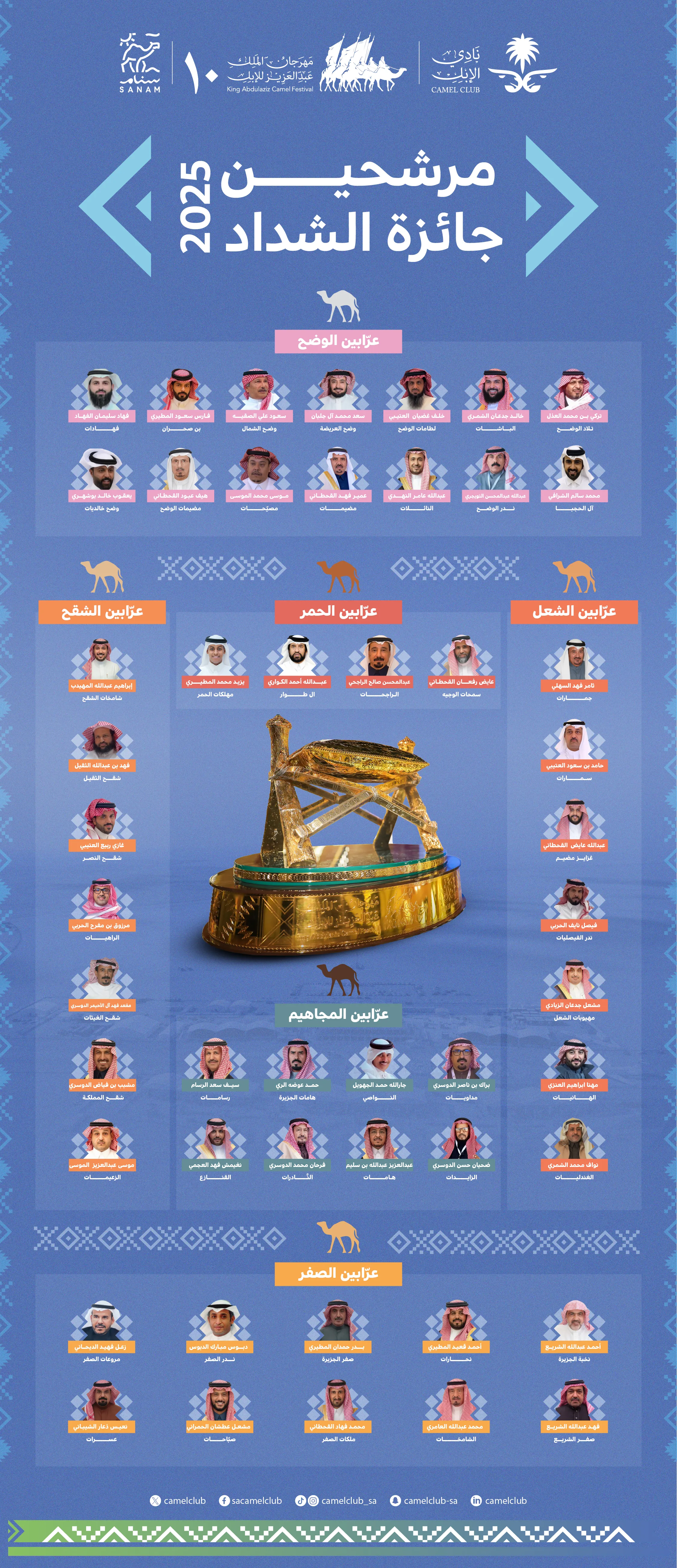 50 عراب