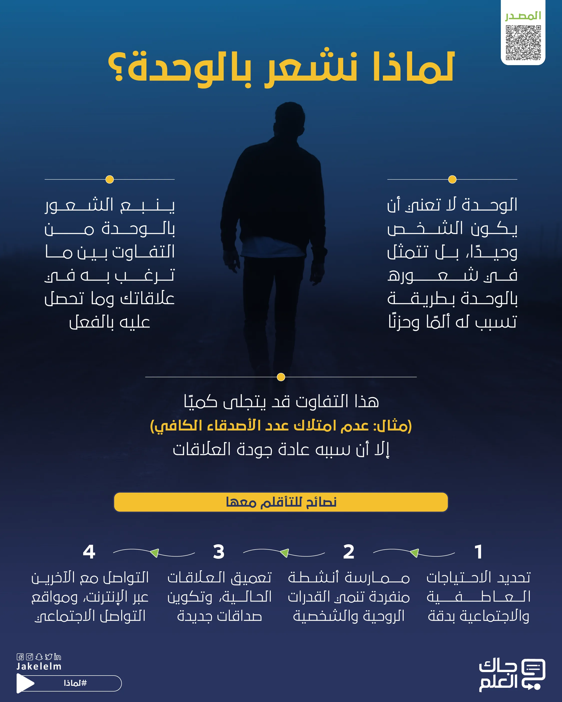 أسباب زيادة الشعور بالوحدة وكيف تتعامل معها-01