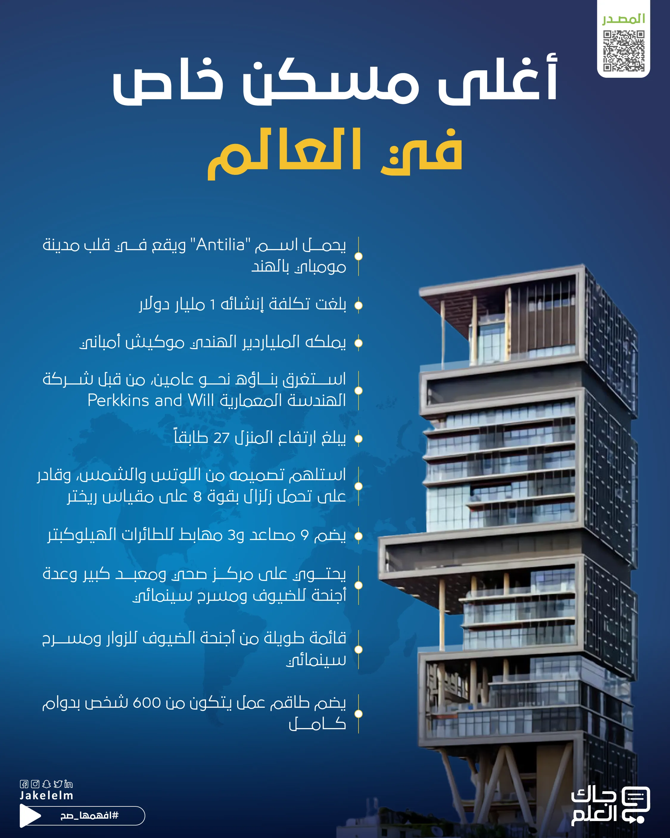 أغلى مسكن خاص في العالم-01