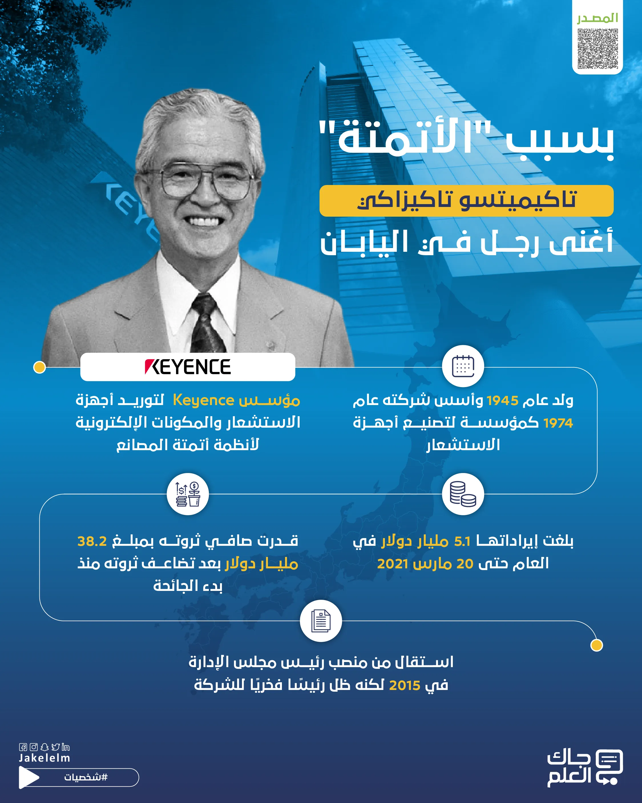 أغنى رجل في اليابان-01