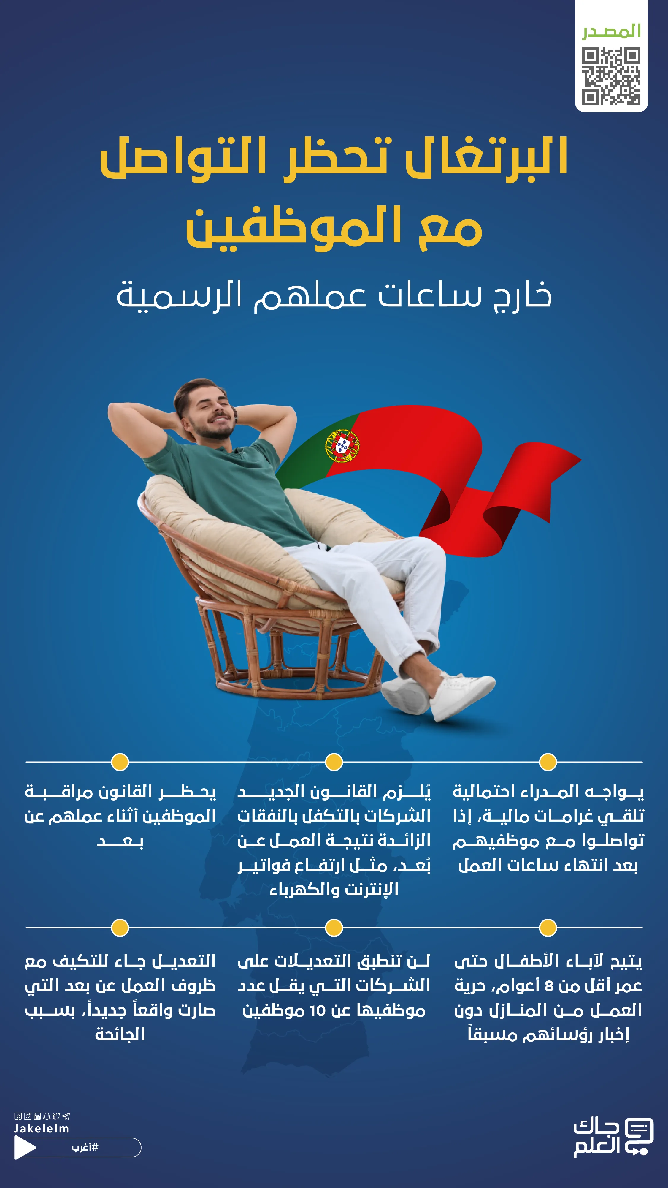 البرتغال تحظر التواصل مع الموظفين خارج ساعات عملهم الرسمية-01