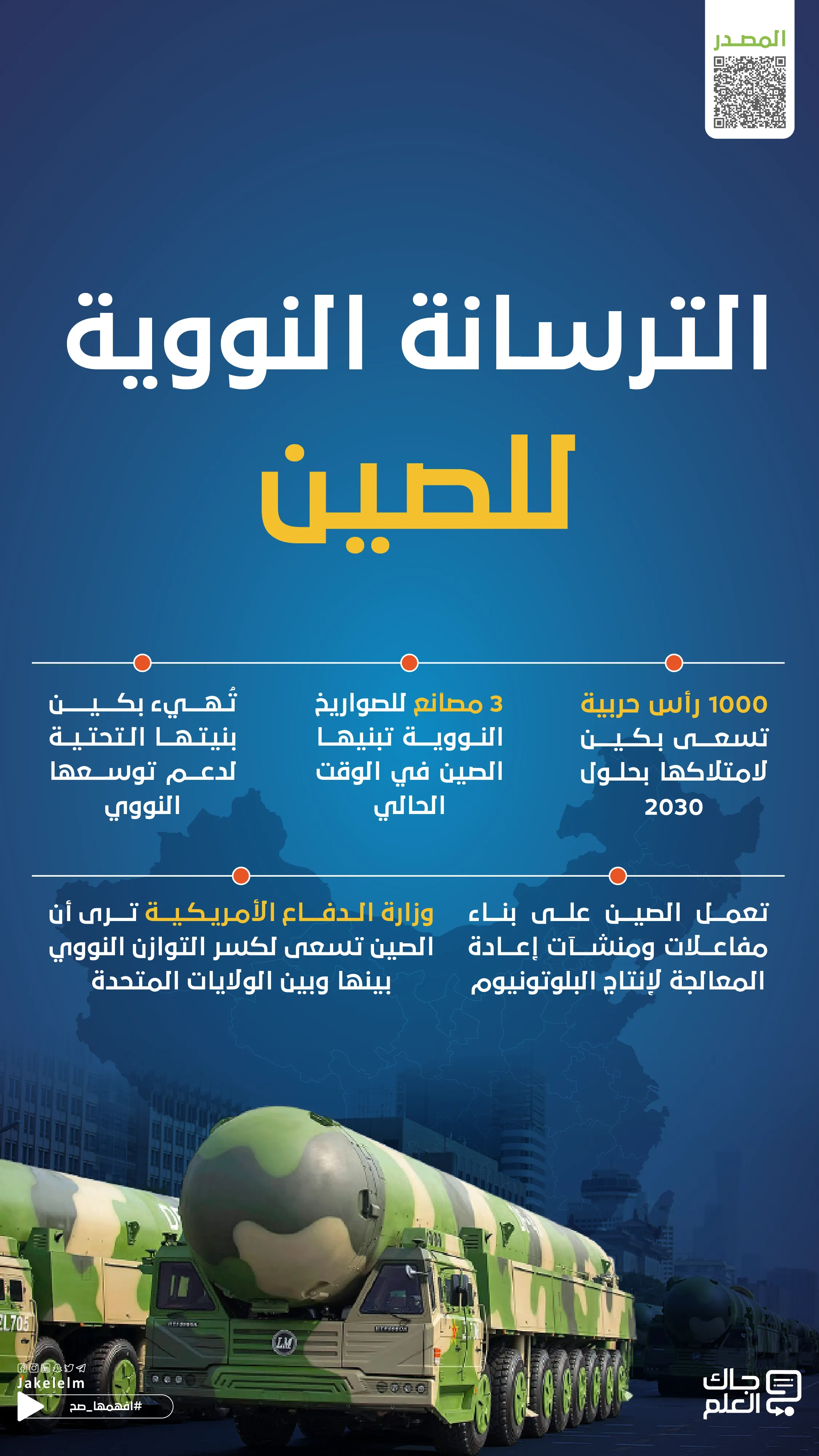 الترسانة النووية للصين-01