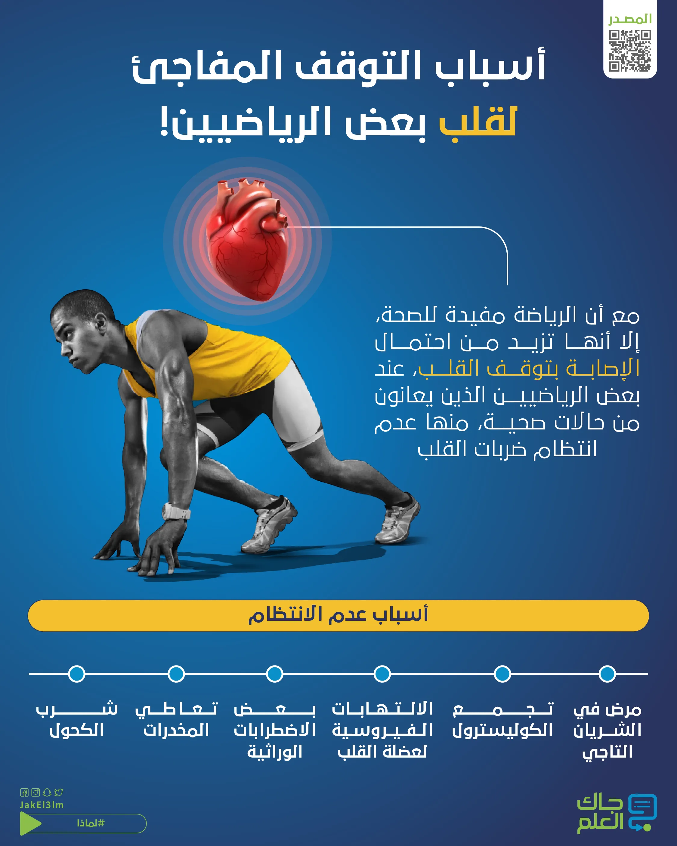 توقف قلب بعض الرياضيين فجأة-01