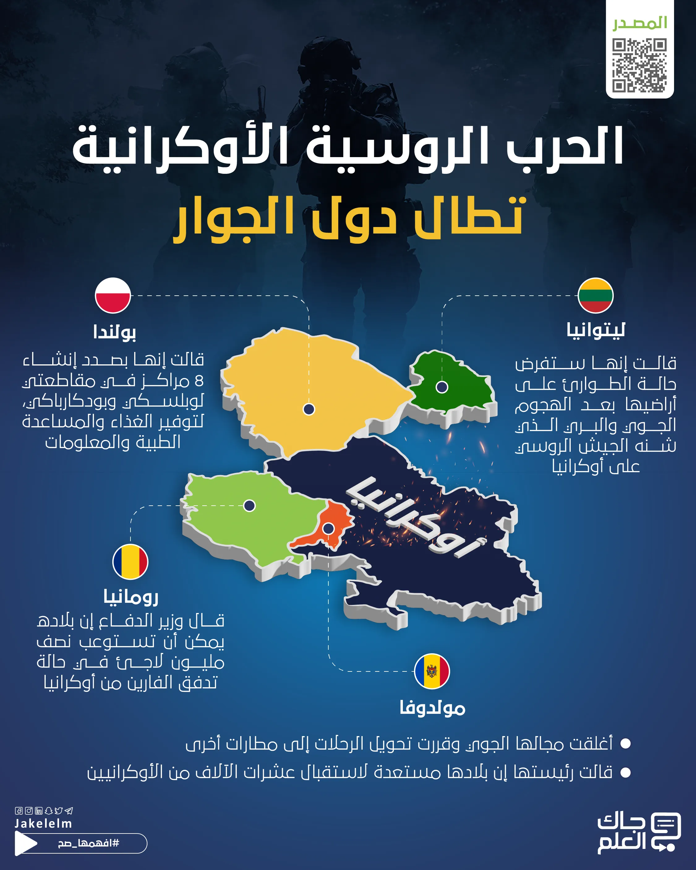 دول جوار أوكرانيا-02