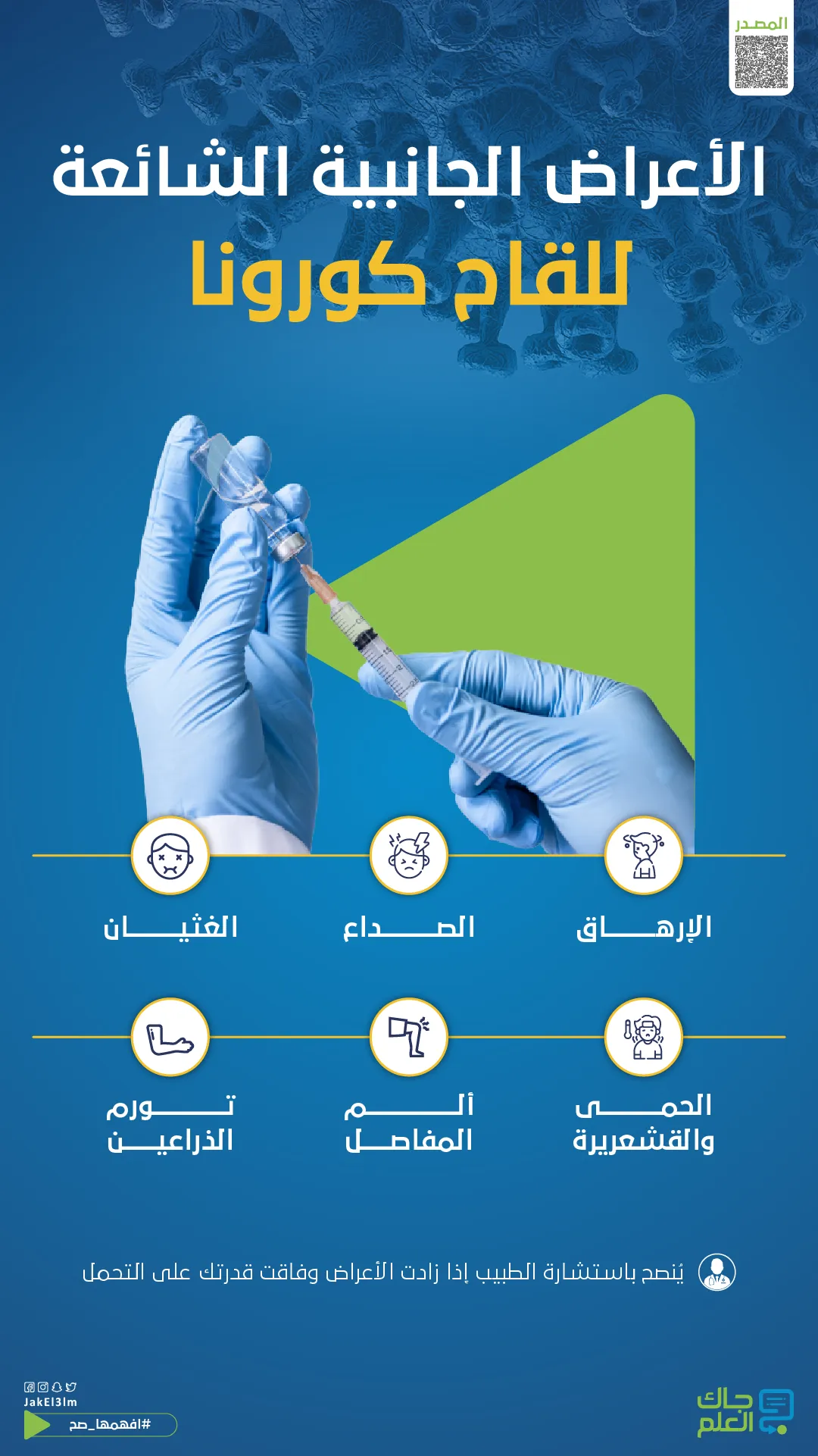 قائمة الأعراض الجانبية للقاحات كورونا-02