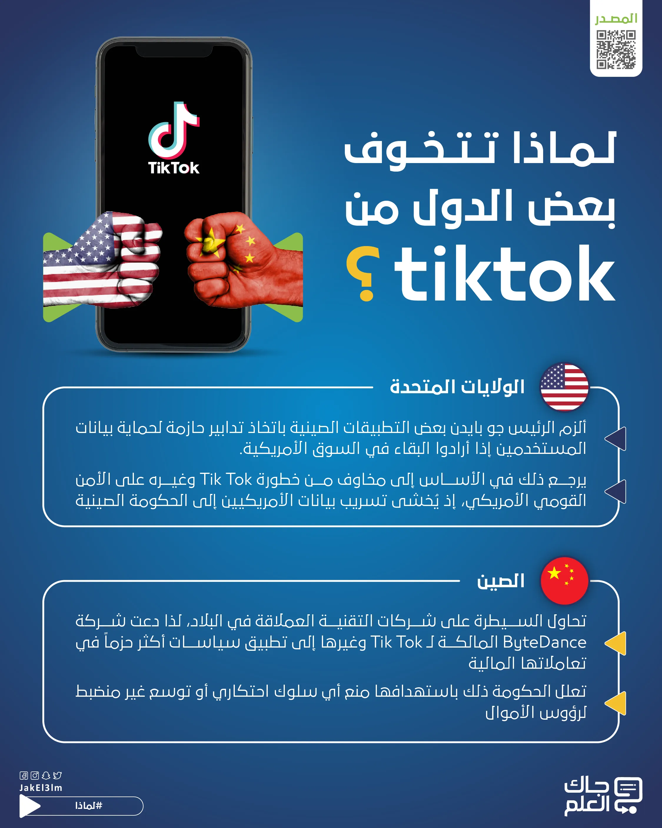 لماذا تحارب أمريكا والصين تيك توك؟-01