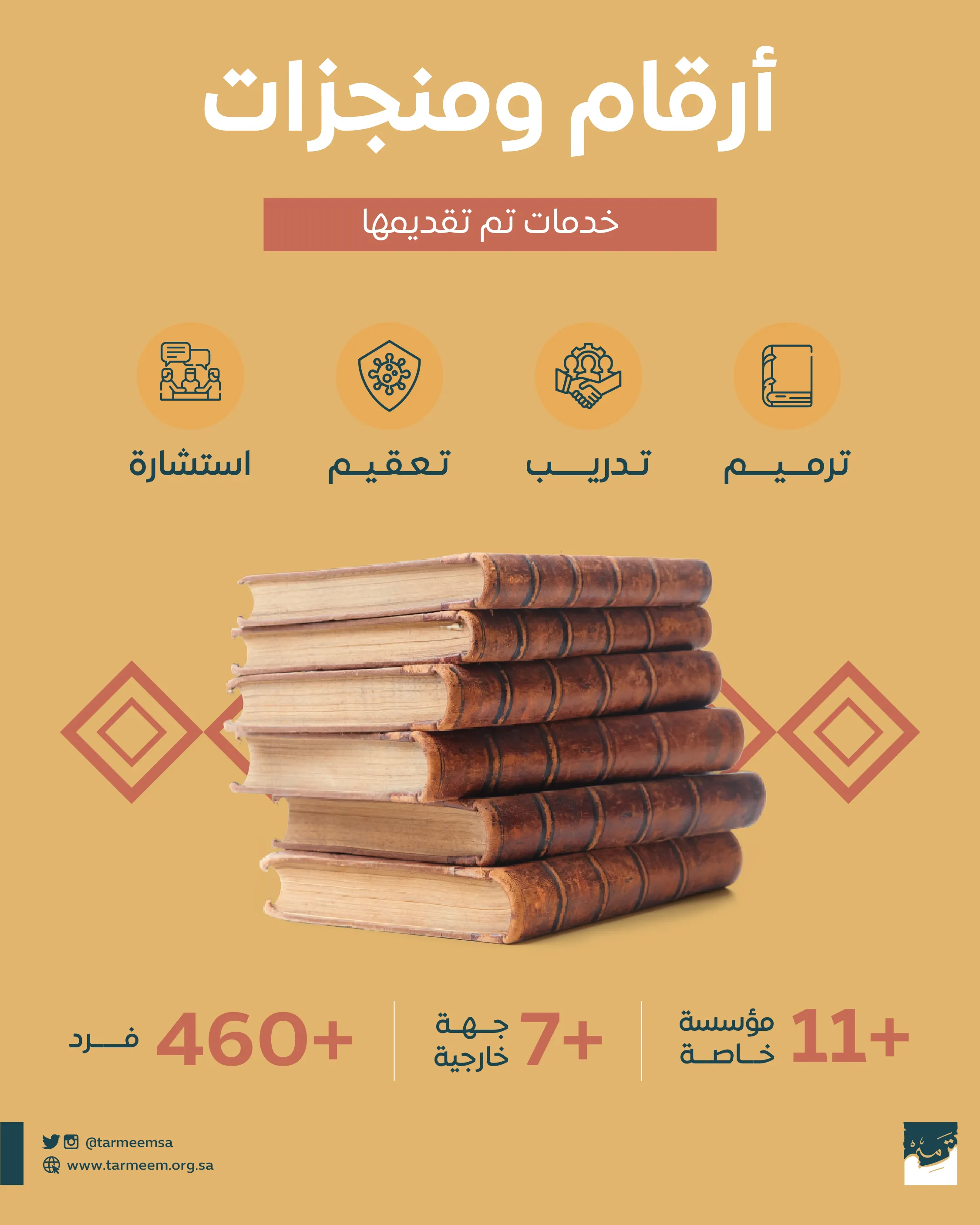 أرقام ومنجزات-01