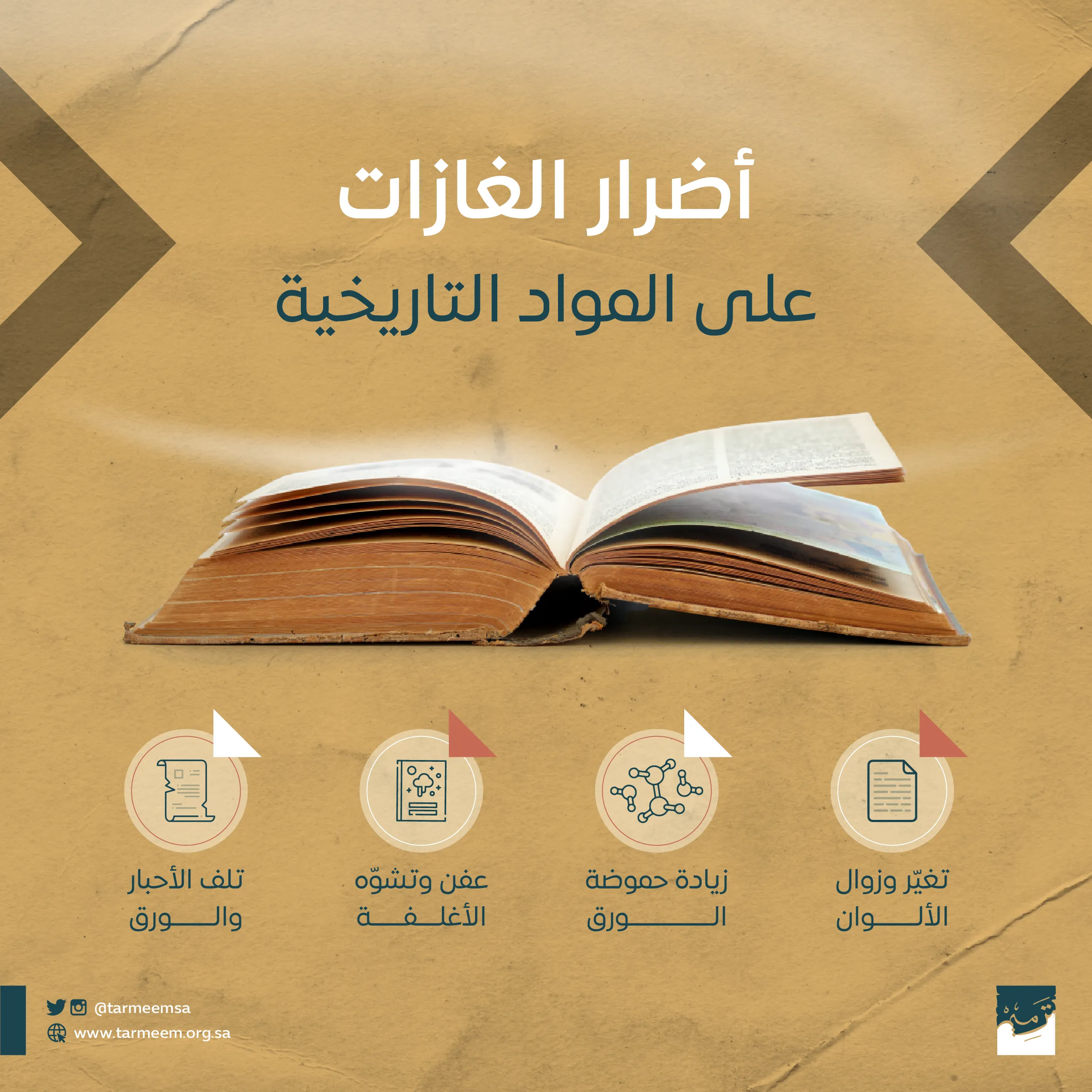 أضرار الغازات على المواد التاريخية-01