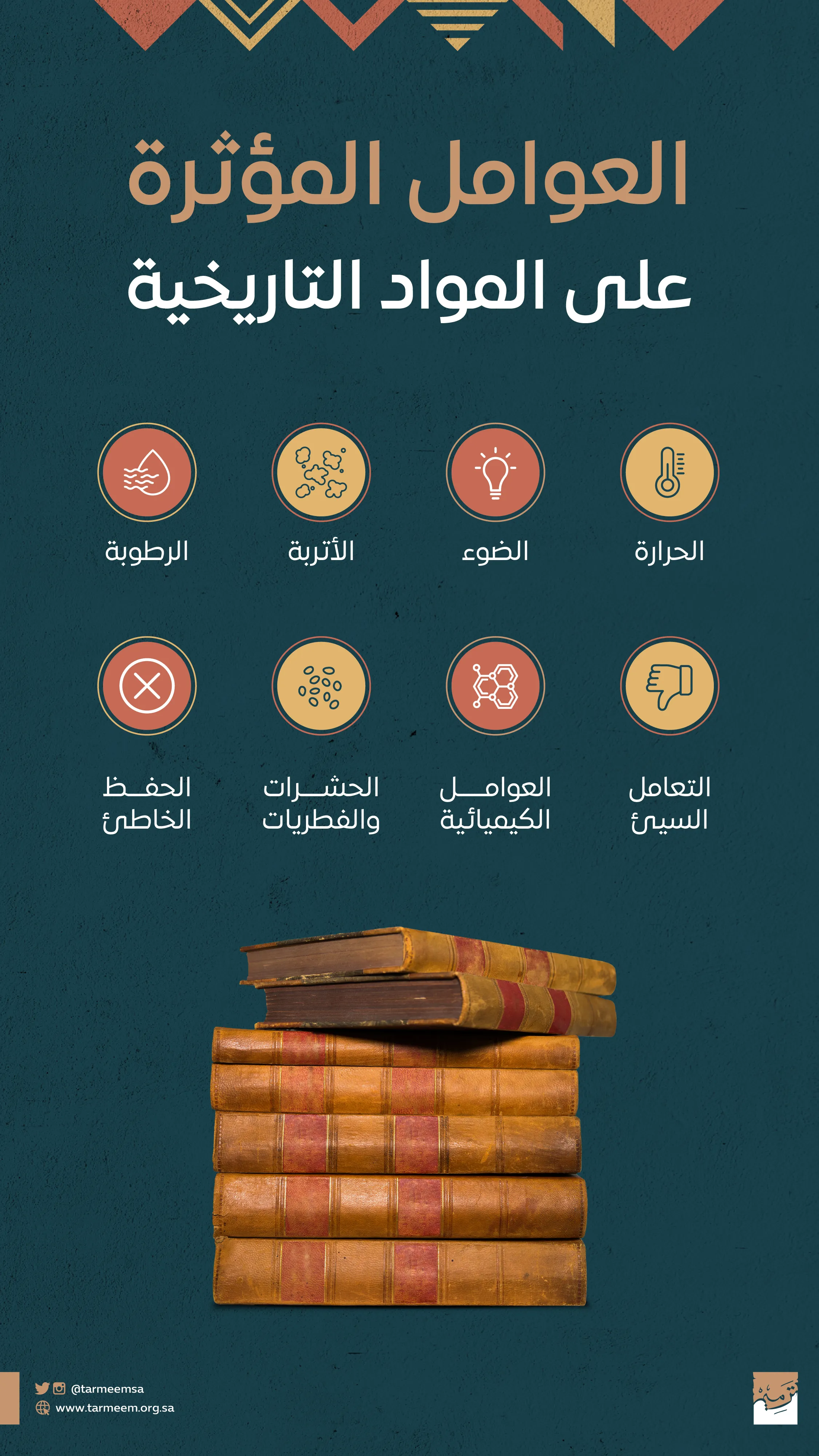 العوامل المؤثرة على المواد التاريخية-06