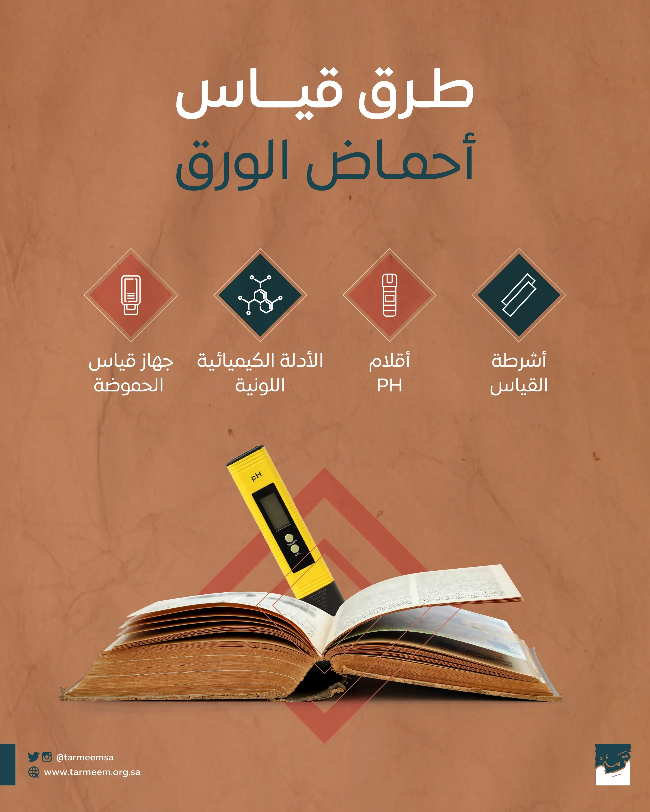 قياس حمضية الورق-02